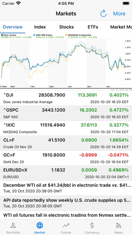 EZ Stock Quote screenshot-3