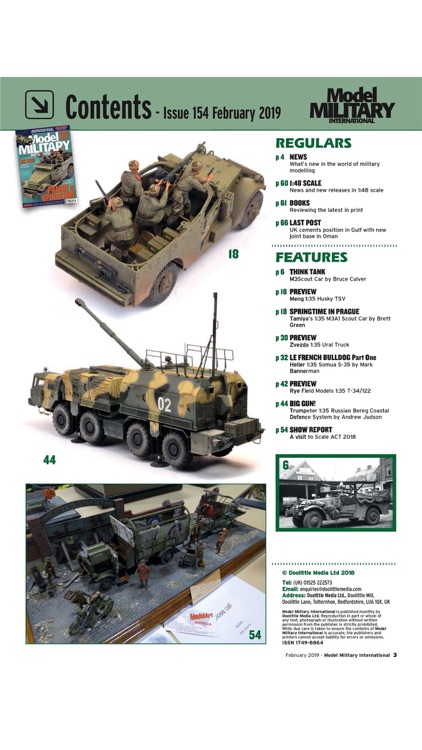 Model Military International
