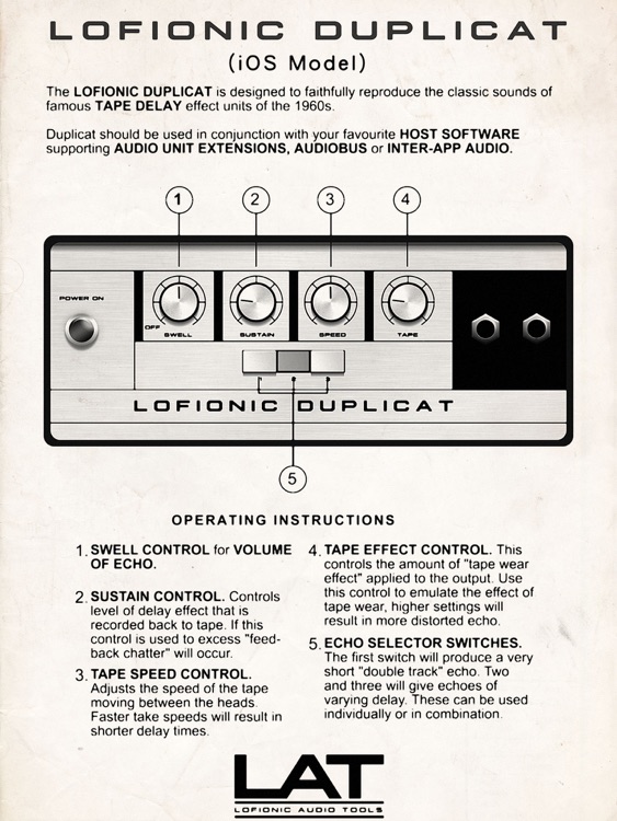 Lofionic Duplicat