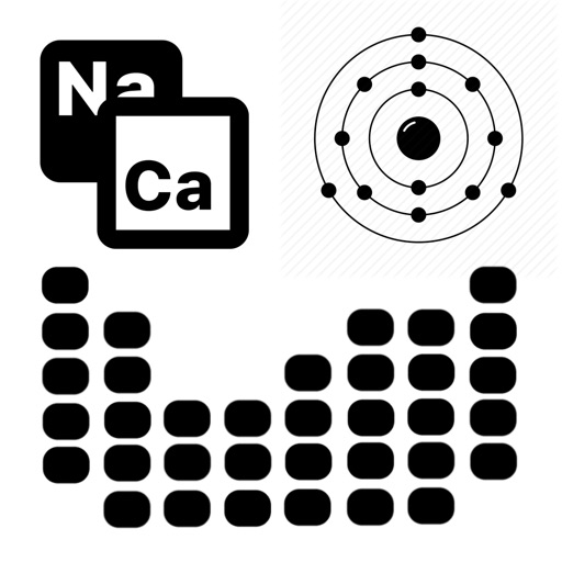 Periodic Table Ninja