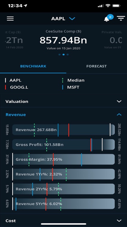 CeeSuite screenshot-7