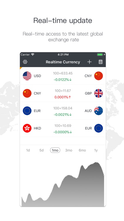 X-rate Currency Converter screenshot-0