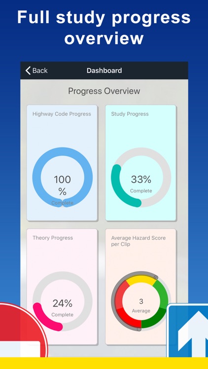 LDC Theory Test Complete Lite screenshot-5