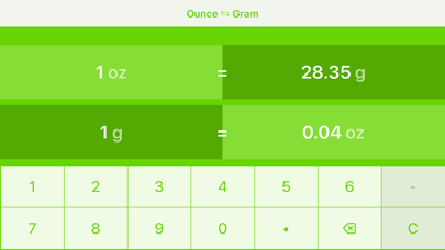 How to cancel & delete Ounces to Grams | oz to g from iphone & ipad 4