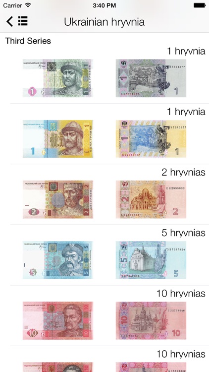 World banknotes