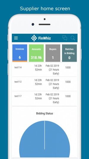 FinWhiz(圖5)-速報App