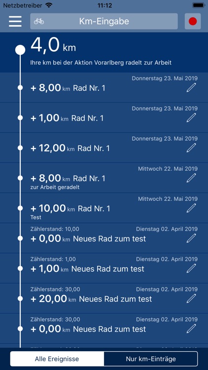 Niederösterreich radelt