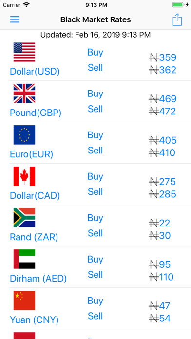 Aboki forex
