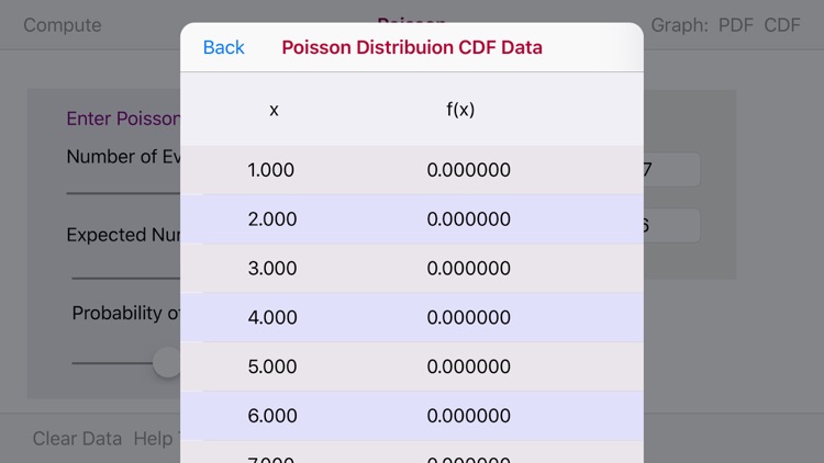 Poisson Distribution Calc screenshot-4