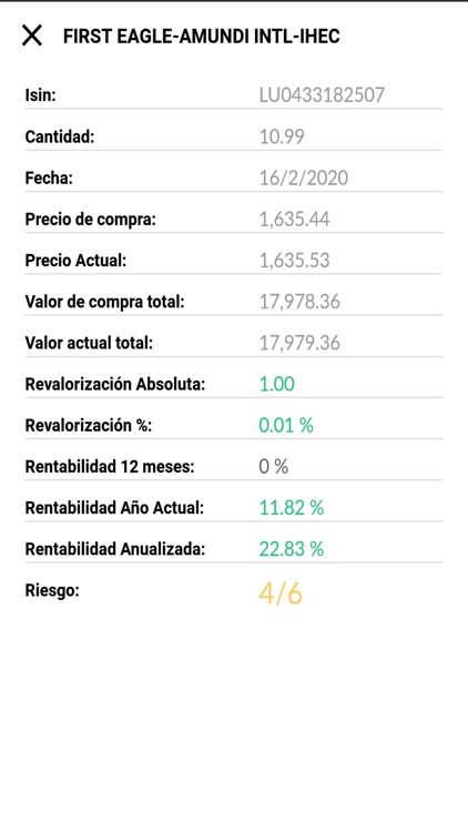 Norwealth