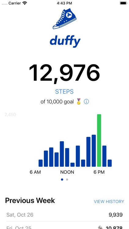 Duffy - Steps Complication