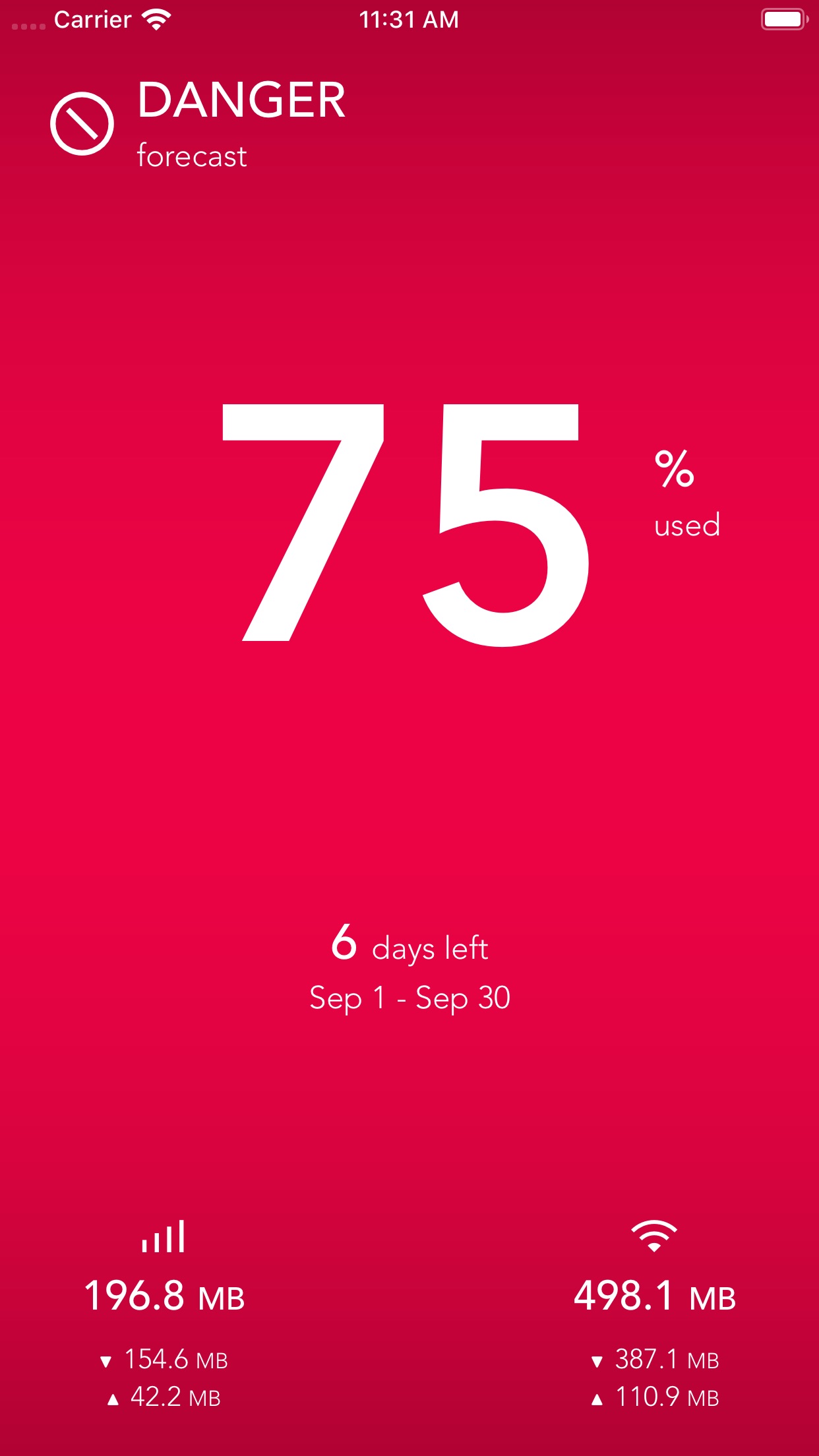 Screenshot do app DataMan - track data usage