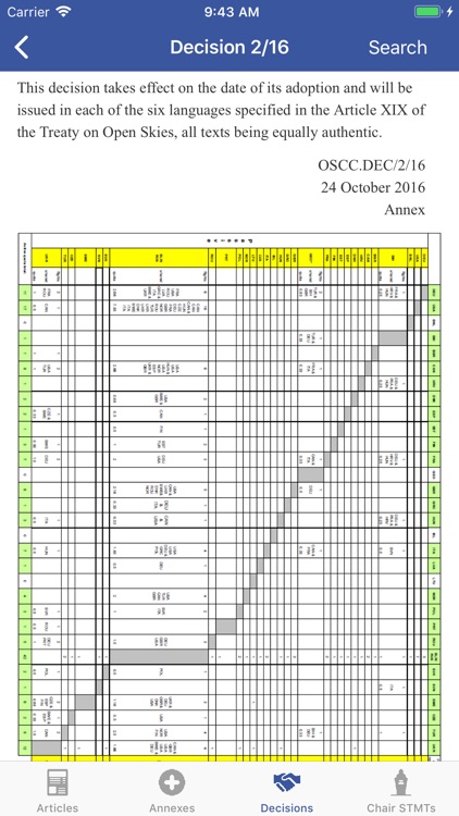 Open Skies Treaty screenshot-7