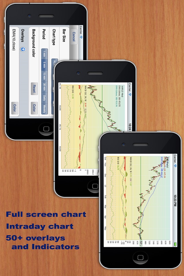 Stocks Pro : Real-time stock screenshot 2