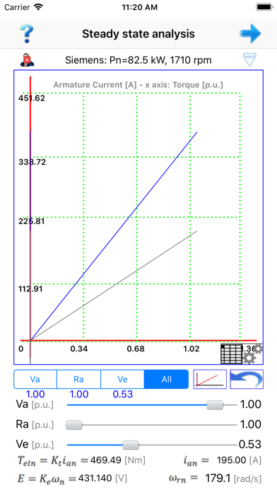 How to cancel & delete DC Motor Simulator from iphone & ipad 2