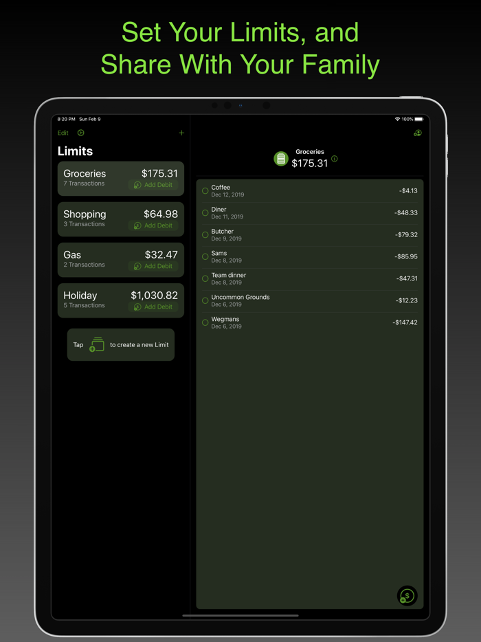 Limits by Money Master