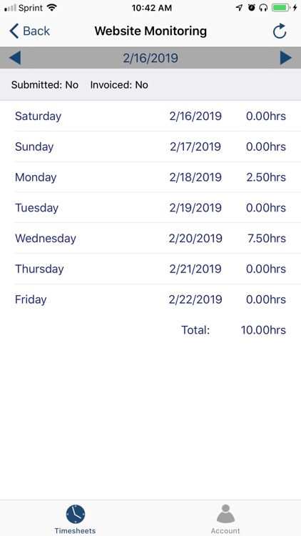 Monitorforhire Mobile