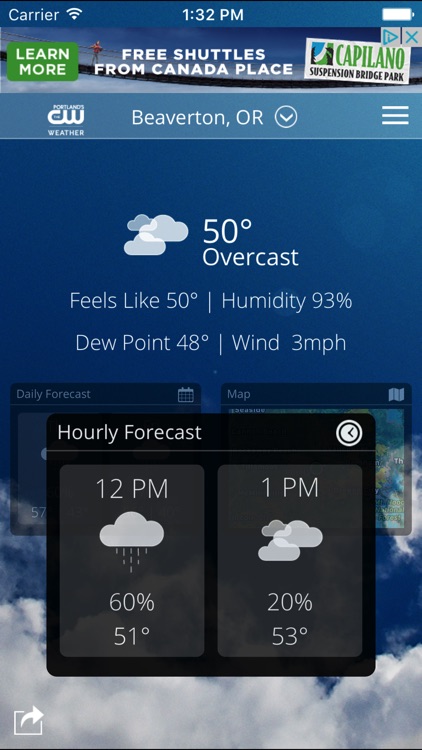 Portland's CW32 Weather