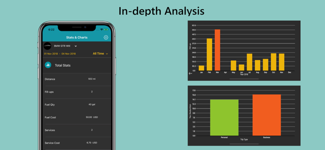 Simply Auto: Mileage Tracker(圖3)-速報App