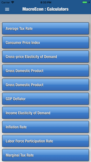 StudyPack Economics