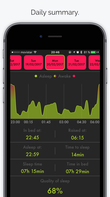 Sleepbot