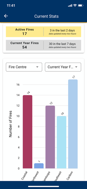 BC Wildfire Service(圖4)-速報App