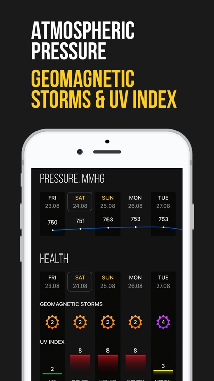MeMeteo: weather forecast live screenshot-3