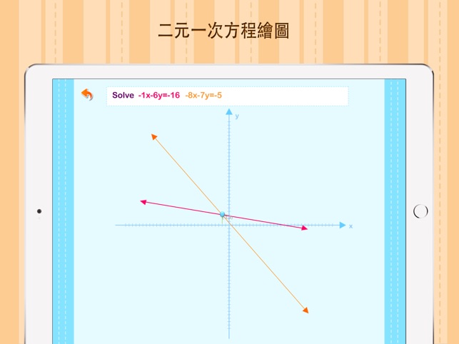 二元一次聯立方程組 ( 小朋友學代數 )(圖3)-速報App