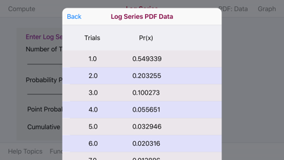 How to cancel & delete Log Series Distribution from iphone & ipad 1