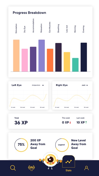 EyeBuddy - Eye Exercise Plans