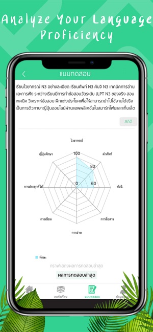 Learnsbuy(圖5)-速報App