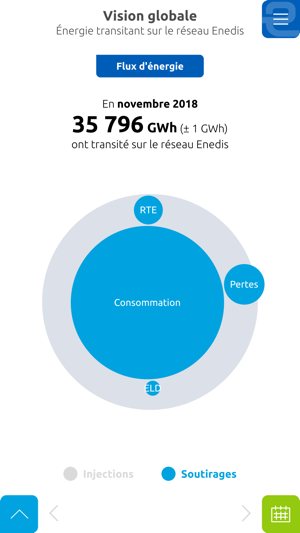 Bilan Enedis(圖3)-速報App