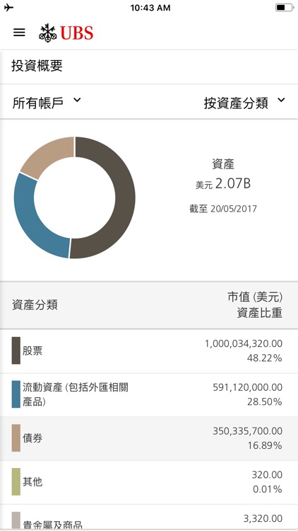 瑞銀財富導航 screenshot-3