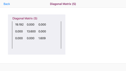 How to cancel & delete Singular Value Decomposition from iphone & ipad 2