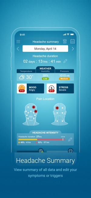 Migraine Monitor(圖4)-速報App