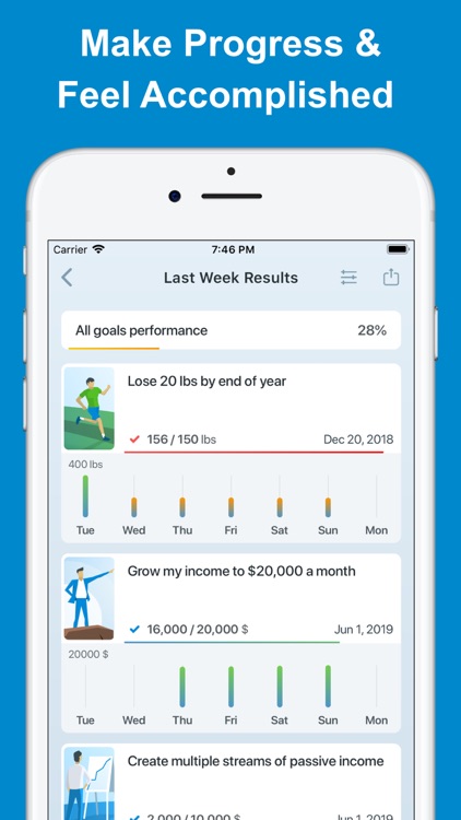 Productivity - Daily Planner screenshot-6