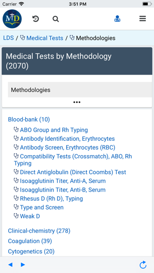 Laboratory Decision System(圖4)-速報App