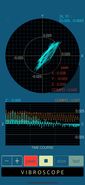 Vibroscope Lite(圖1)-速報App