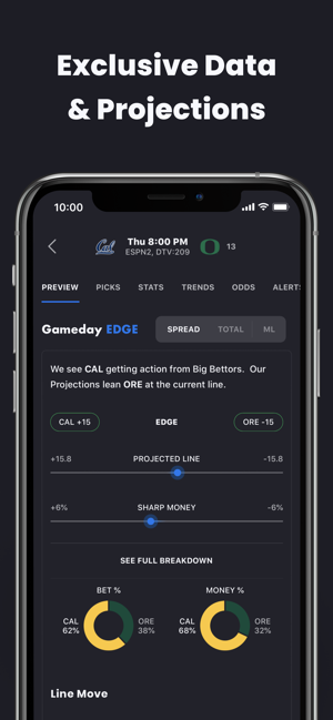 Action Network Sports Betting(圖5)-速報App