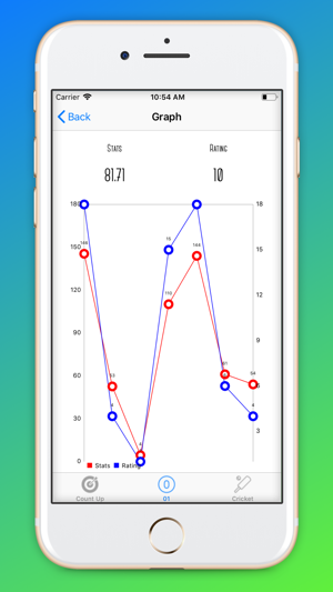 RoadToAFlight(圖1)-速報App