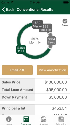 Simons & Leoni Home Loans(圖4)-速報App