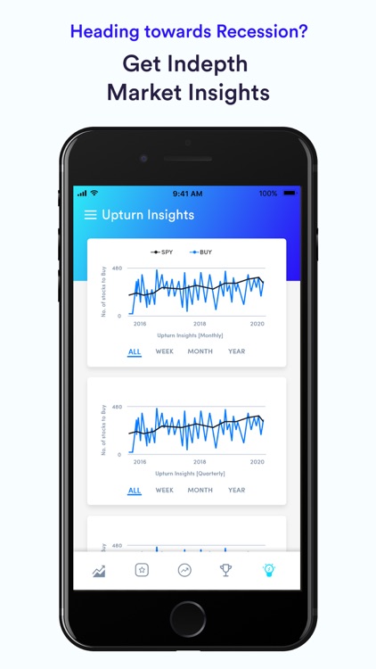 Upturn: Instant Robo-advisor screenshot-6