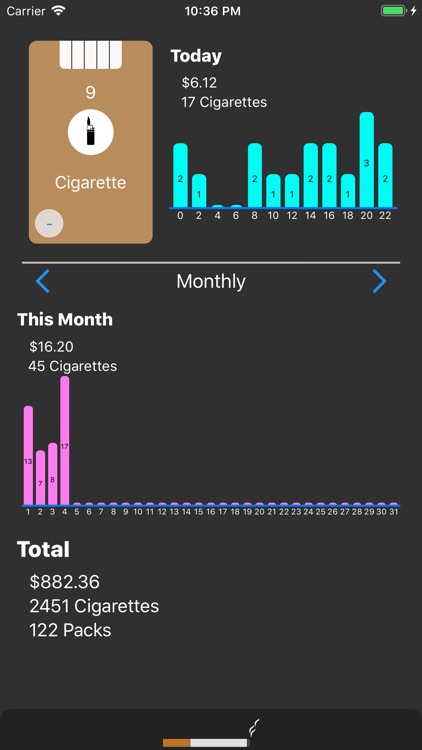 Cigarette Count screenshot-3