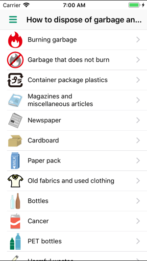 Fuchu Garbage Sorting App(圖3)-速報App