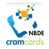 NBDE Dental Anatomy Cram Cards