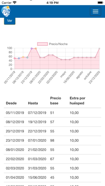 HomeLike Canarias