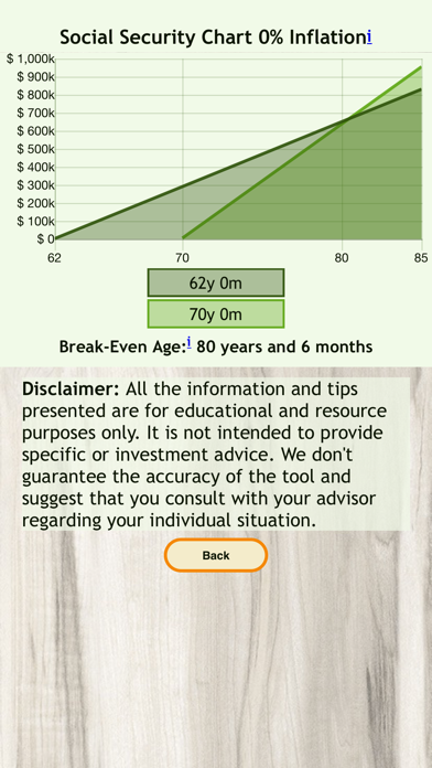 Calculator for Social Security screenshot 2