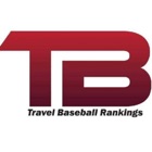 Top 29 Business Apps Like Travel Baseball Rankings - Best Alternatives