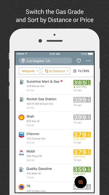 Gas Guru: Cheap Gas Prices