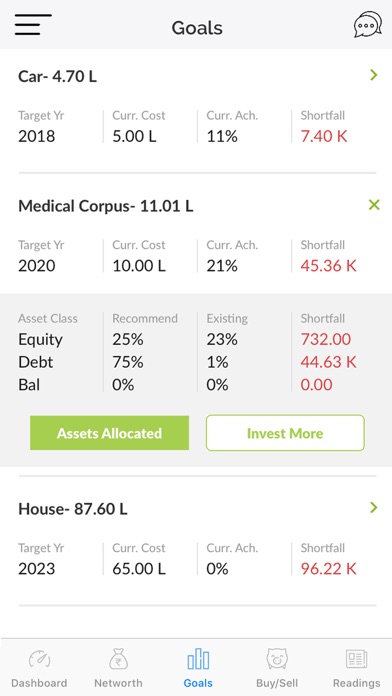 How to cancel & delete Moneyfrog.in from iphone & ipad 3